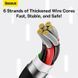 Кабель Baseus Superior Series Fast Charging Data Cable USB to Type-C 100W 2m Cluster Black 103389496 фото 14
