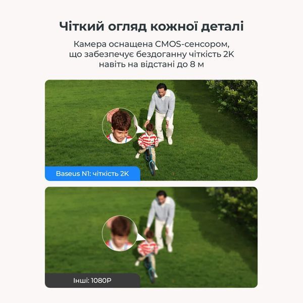 Додаткова IP-камера відеоспостереження Baseus Security N1 Outdoor Camera 2K White 246206385 фото