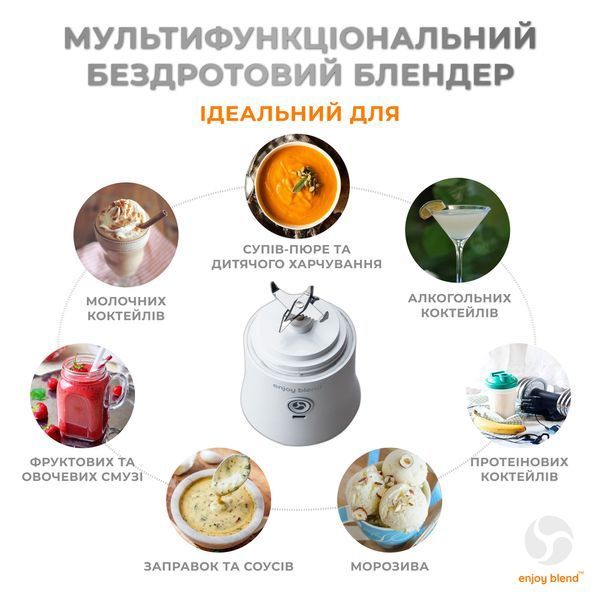 Портативный блендер ENJOY BLEND 63761029 белый 949841716 фото