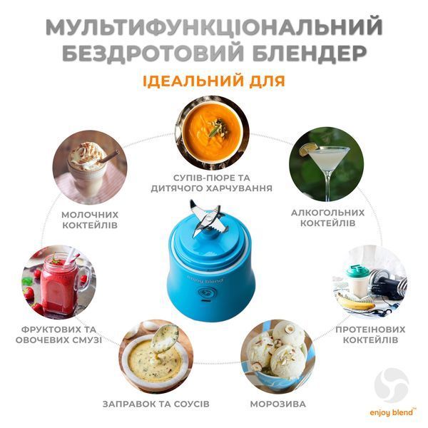 Портативний блендер ENJOY BLEND 63738318 голубий 892891465 фото