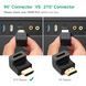 Адаптер UGREEN HDMI 4K Adapter Male to Female Up-angled 834326116 фото 3