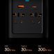 Автомобільний інвертор для електросамокатів Baseus IGBT Power Inverter 300W (110V US/JP ) Black + перехідник 929521092 фото 12