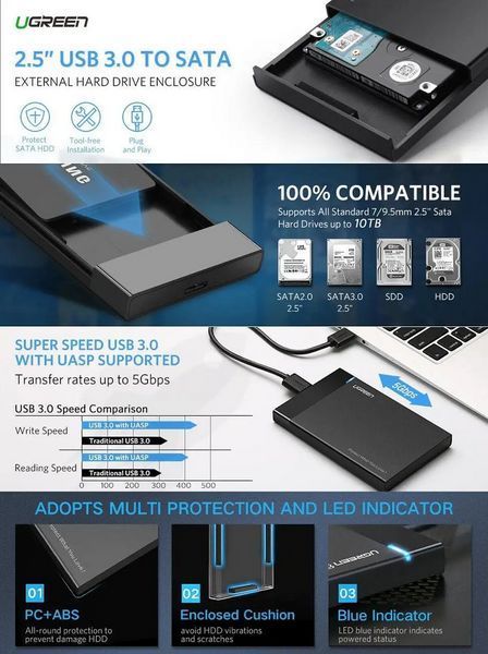 Внешний карман для накопителя UGREEN US221 2.5 Inch Hard Drive Box (UGR-30848) 903936749 фото