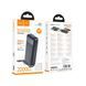 Зовнішній акумулятор HOCO J163A Wonderful power bank with 4 cables(20000mAh) Black 873270528 фото 2
