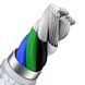 Кабель Baseus Cafule Series Metal Data Cable Type-C to iP PD 20W 1m Green 931325385 фото 6