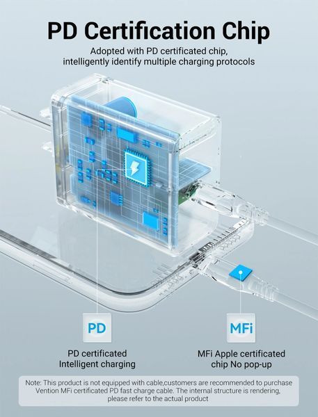 Мережевий зарядний пристрій Vention 1-port USB-C Wall Charger(20W) EU-Plug Black (FADB0-EU) 364887264 фото