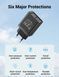 Мережевий зарядний пристрій Vention 1-port USB-C Wall Charger(20W) EU-Plug Black (FADB0-EU) 364887264 фото 8