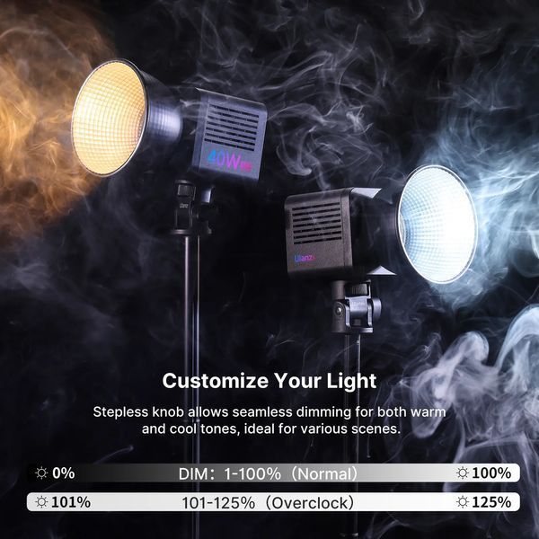 Відеосвітло Ulanzi Vijim 40W RGB COB Fill Light (L024 40WRGB) 256800094 фото