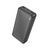 Зовнішній акумулятор BOROFONE BJ56A Graceful 22.5W+PD20W fully compatible power bank (20000mAh) Black 654618015 фото