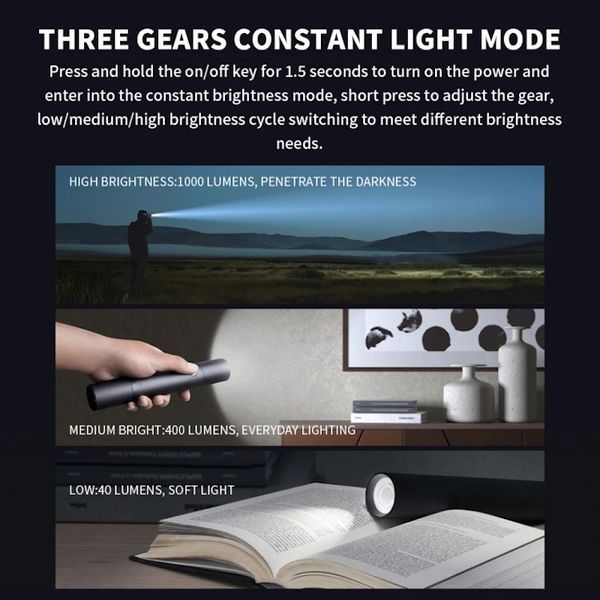 Ліхтар Xiaomi Mijia Multi Functional Strong Light Flashlight (N613) 874106391 фото
