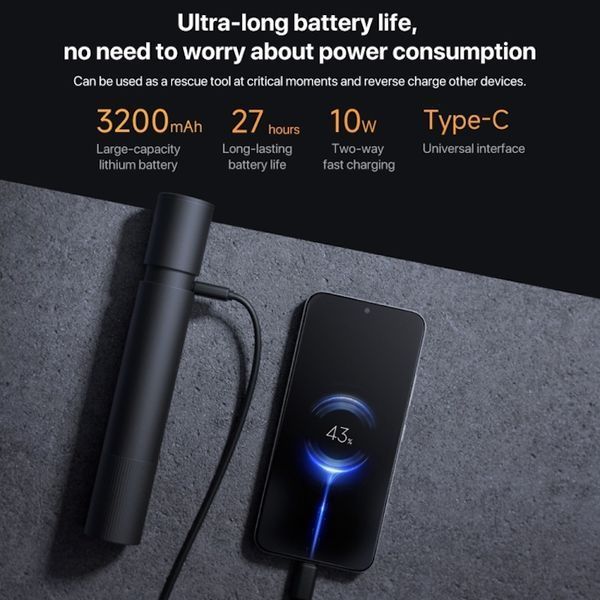 Ліхтар Xiaomi Mijia Multi Functional Strong Light Flashlight (N613) 874106391 фото