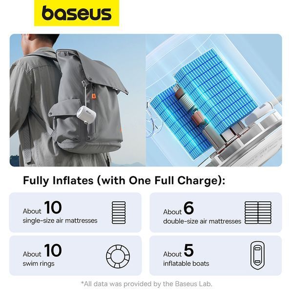 Портативний насос для матраців Baseus PocketGo Portable Air Pump Stellar White 319406833 фото