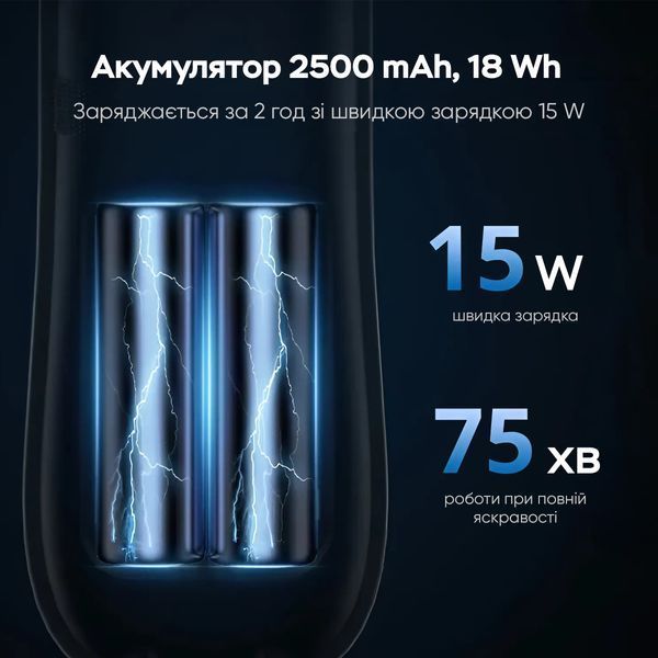 Відеосвітло Ulanzi Vijim UA12 Portable Air Tube Light (L092 UA12) 661446607 фото
