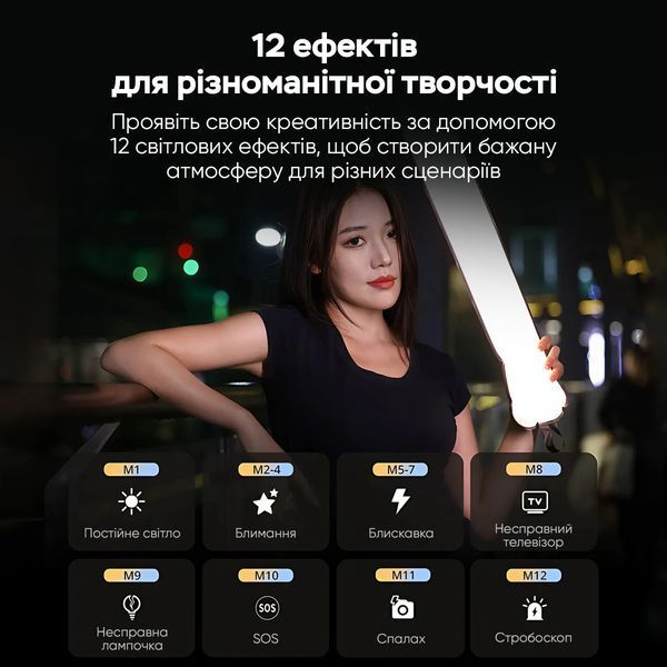 Відеосвітло Ulanzi Vijim UA12 Portable Air Tube Light (L092 UA12) 661446607 фото