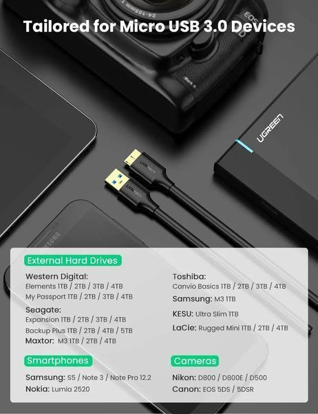Кабель UGREEN US130 USB 3.0 A Male to Micro USB 3.0 Male Cable 0.5m (Black)(UGR-10840) 826157741 фото