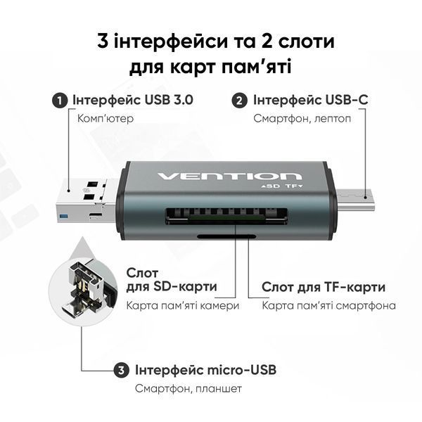 Кардрідер Vention USB3.0 Multi-function Card Reader Gray Metal Type (CCHH0) 626107272 фото