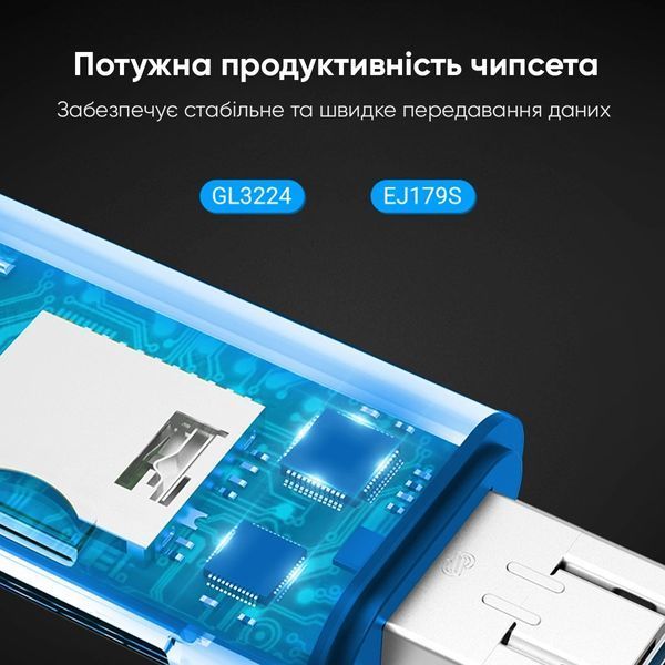 Кардрідер Vention USB3.0 Multi-function Card Reader Gray Metal Type (CCHH0) 626107272 фото