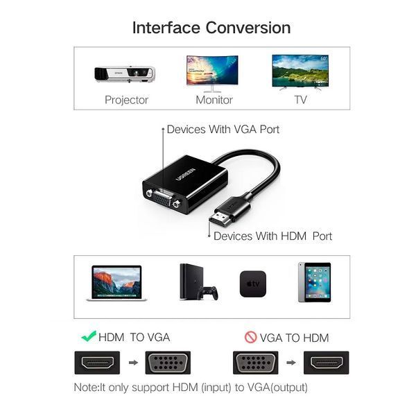 Переходник UGREEN CM611 HDMI to VGA Adapter(UGR-90813) 737422748 фото