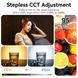 Відеосвітло Ulanzi Vijim 200W Bi-color Video Light (L079CNA1 VL-200Bi) (без блока живлення) 422286845 фото 11