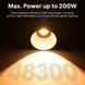 Відеосвітло Ulanzi Vijim 200W Bi-color Video Light (L079CNA1 VL-200Bi) (без блока живлення) 422286845 фото 8