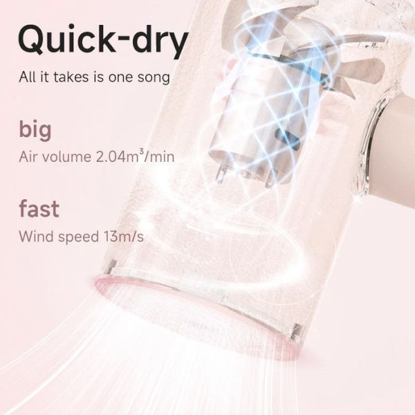 Фен Xiaomi Doco negative ion hair dryer soft and fast dry hair care Small Milk (Китайская вилка) 101535262 фото
