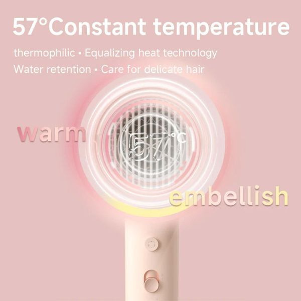Фен Xiaomi Doco negative ion hair dryer soft and fast dry hair care Small Milk (Китайская вилка) 101535262 фото