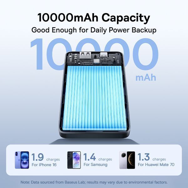 Зовнішній акумулятор Baseus EnerFill FP11 Power Bank 10000mAh 15W Cosmic Black (Includes Simple Type-C to Type-C Cable 20V/3A 30cm Black) 400726761 фото