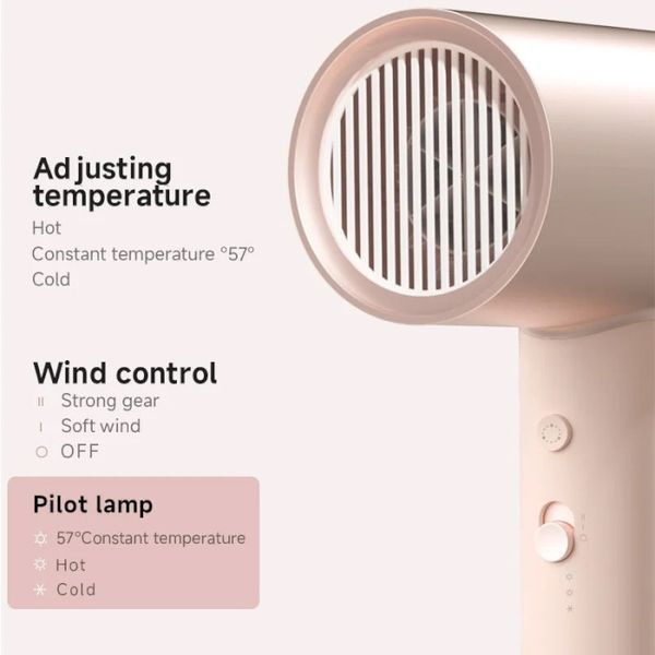 Фен Xiaomi Doco negative ion hair dryer soft and fast dry hair care Pink (Китайская вилка) 502391482 фото