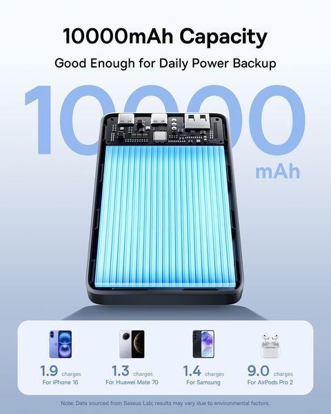 Зовнішній акумулятор Baseus EnerFill FP21 Power Bank 10000mAh 22.5W Cosmic Black (Includes Simple Type-C to Type-C Cable 20V/3A 30cm Black) 436456990 фото