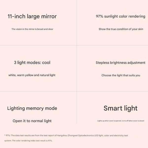 Зеркало для макияжа Xiaomi DOCO 11 " Daylight Portable Flat Mirror Pro Pink 501680152 фото