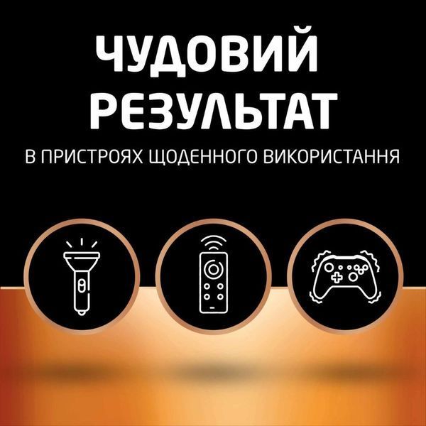 Батарейка Duracell Basic LR3/AAA (4шт) 576650627 фото
