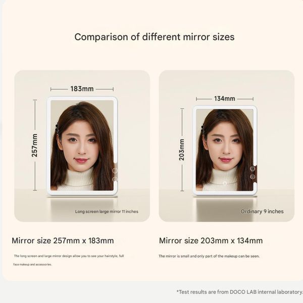 Зеркало для макияжа Xiaomi DOCO 11 " Daylight Portable Flat Mirror Pro Pink 501680152 фото