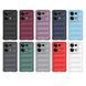 Чехол для смартфона Cosmic Magic Shield for Xiaomi Redmi Note 13 Pro 4G Grey Smoke 382346928 фото 5