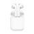 Бездротові навушники TWS HOCO EW74 True wireless stereo headset White 104555101 фото