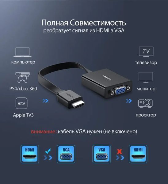 Адаптер UGREEN MM103 HDMI to VGA Converter 25cm (Black) (UGR-40248) 431987974 фото