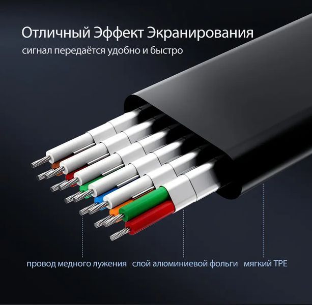 Адаптер UGREEN MM103 HDMI to VGA Converter 25cm (Black) (UGR-40248) 431987974 фото