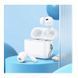 Бездротові навушники HOCO EW49 True wireless stereo headset White 655119711 фото 7