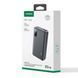 Зовнішній акумулятор UGREEN PB312 20000mAh PD 20W 767236160 фото 2